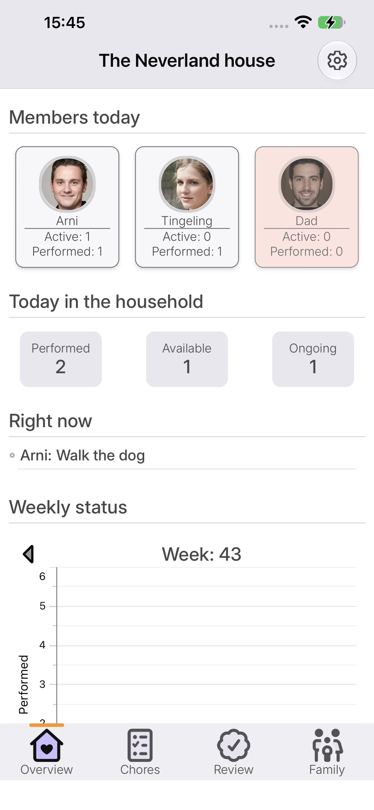 ChoreBuddy household overview showing members and weekly activity